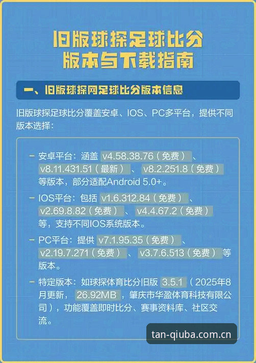 谈球吧官网焕新APP下载与旧版手机版对比：老用户视角下的真实差异